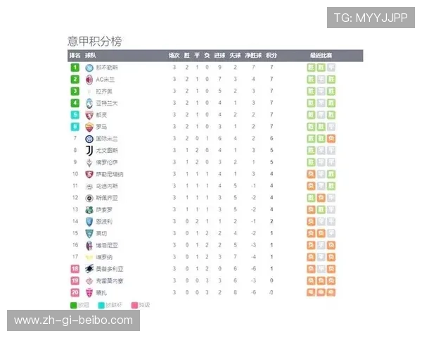 意甲历史五佳球队名单：意甲历史上五支最具影响力的球队